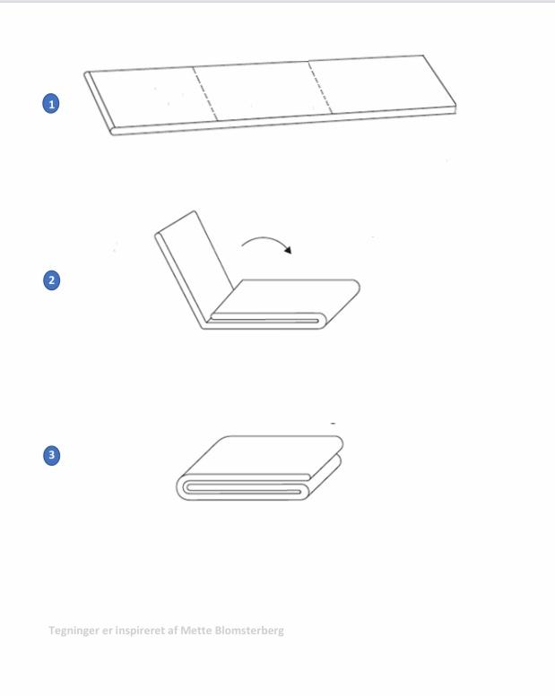 Thybomad wienerdej foldning tegning